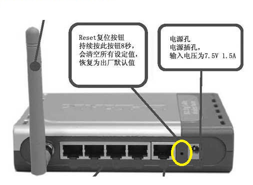 路由器如何恢复出厂设置