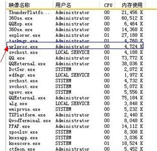 urlproc.exe进程是什么