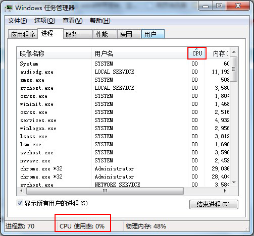 cpu使用率不稳定忽高忽低怎么办