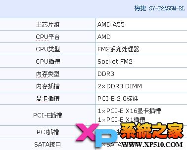 3000元穷人装机配置指南