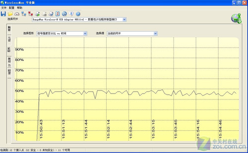 WirelessMon怎么用？