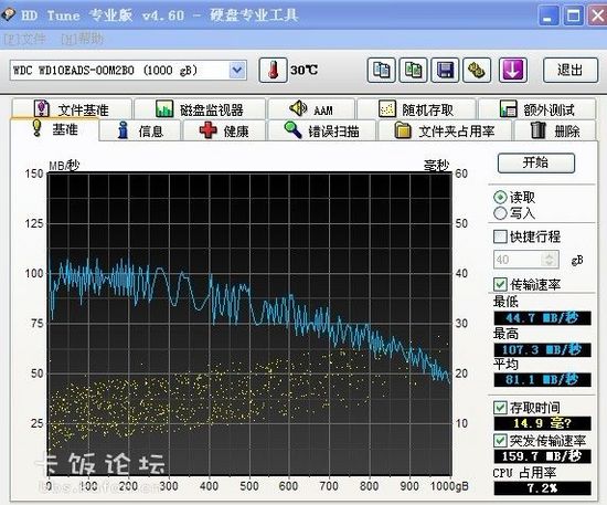 HD Tune硬盘检测工具使用教程