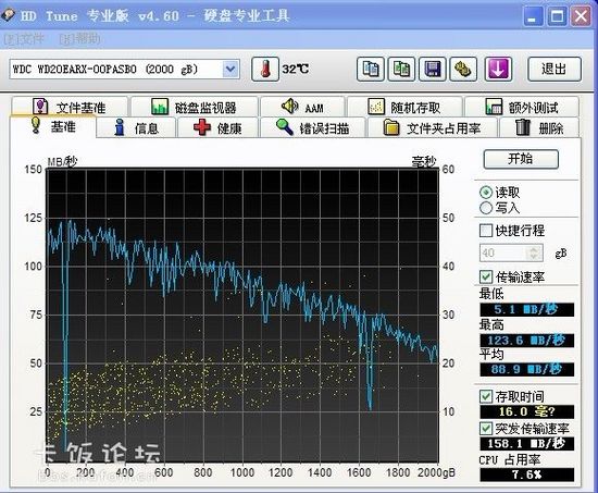 HD Tune硬盘检测工具使用教程