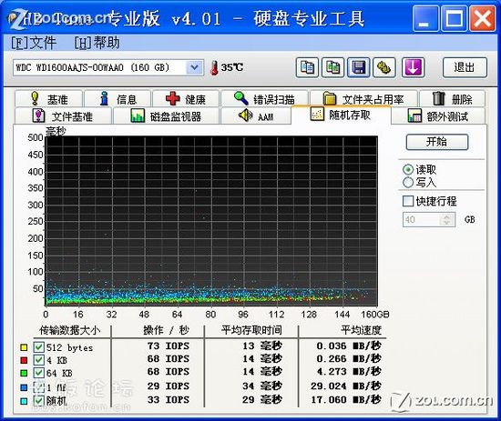 HD Tune硬盘检测工具使用教程