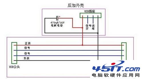 笔记本usb供电不足怎么办