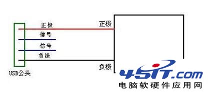 笔记本usb供电不足怎么办