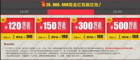 2012年天猫淘宝双十一抢红包活动攻略技巧