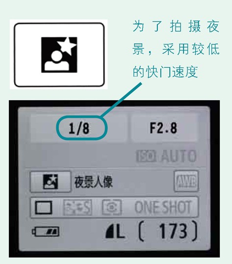 相机拍摄模式新手指南