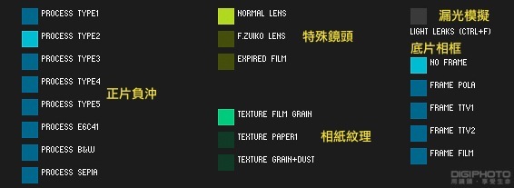 Toycamera Analogcolor ：计算机版专业级 LOMO 修图软件