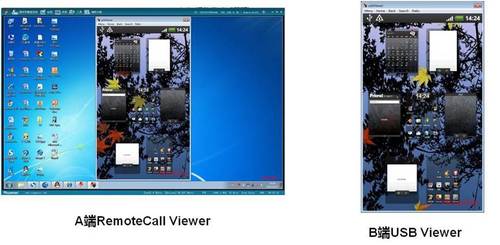 用电脑远程控制对方连接USB的智能手机