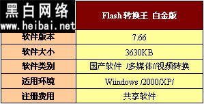 Flash转换王使用手册