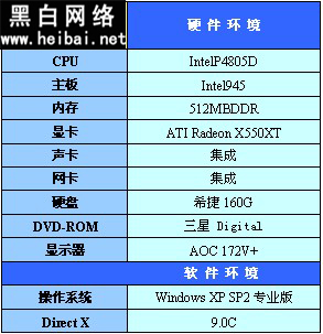 Flash转换王使用手册