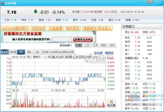 桌面股票帮你实时了解最新股票行情