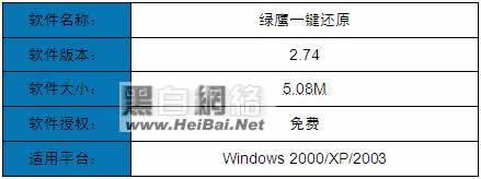 绿鹰一键还原工具怎么用与使用教程