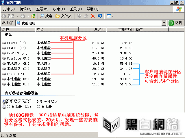 R-Studio-一款功能超强的数据恢复软件