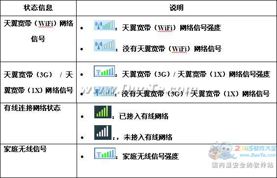 天翼宽带客户端使用指南