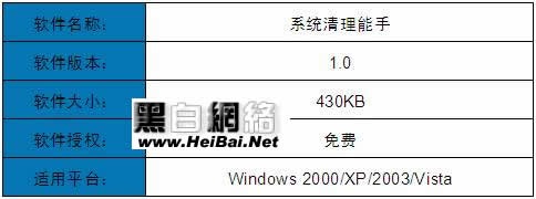 系统清理能手完全使用教程