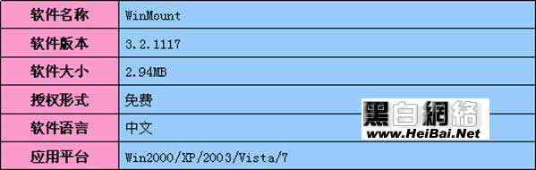 用WinMount搞定压缩镜像文件