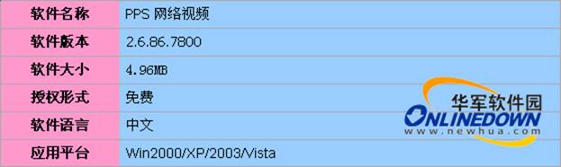 11大金牌免费网络视频客户端横评