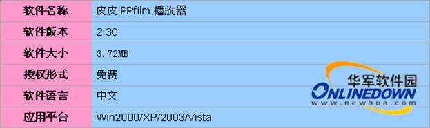 11大金牌免费网络视频客户端横评