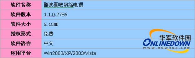 11大金牌免费网络视频客户端横评