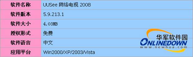 11大金牌免费网络视频客户端横评