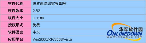 11大金牌免费网络视频客户端横评