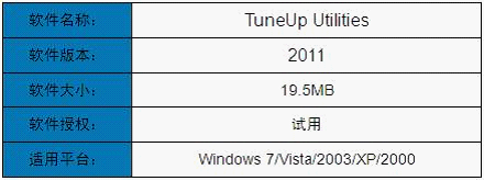 TuneUp Utilities基础教程