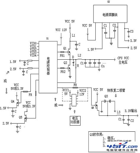 CPU单相供电电路详解及检查维修流程