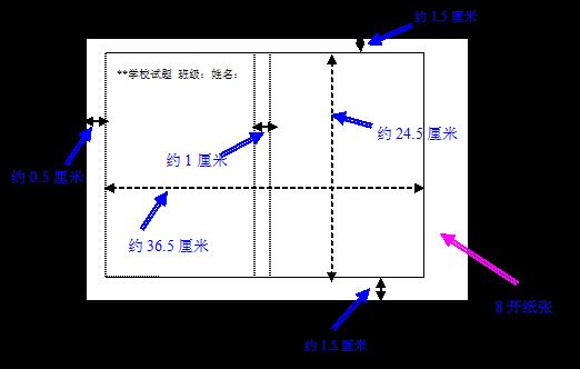 省纸教程与印刷机配套的文档排版