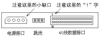 学装机DIY：硬盘安装方法