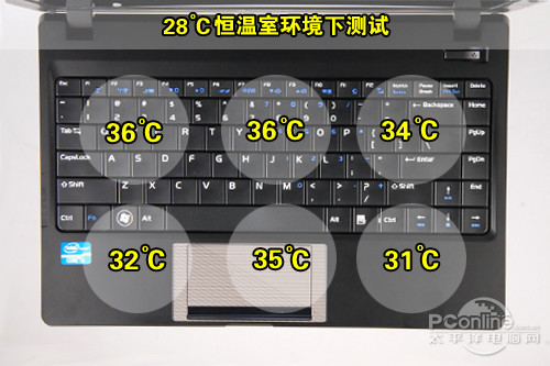 新人选购笔记本外观入门篇