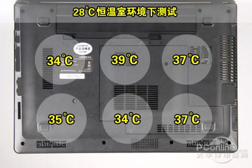 新人选购笔记本外观入门篇