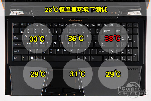 新人选购笔记本外观入门篇