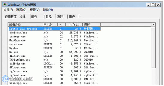 system idle process是什么进程，可以关闭吗