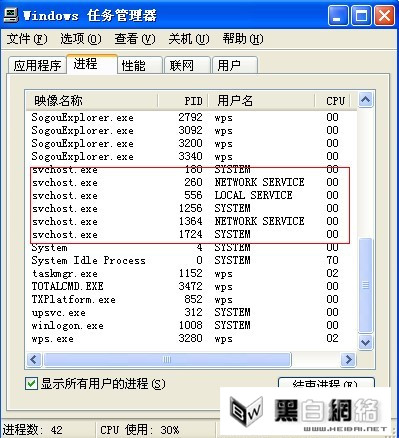 svchost.exe是什么进程，svchost.exe应用程序错误怎么办