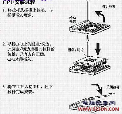 教你怎么组装电脑