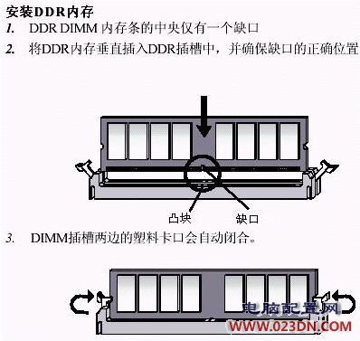 教你怎么组装电脑