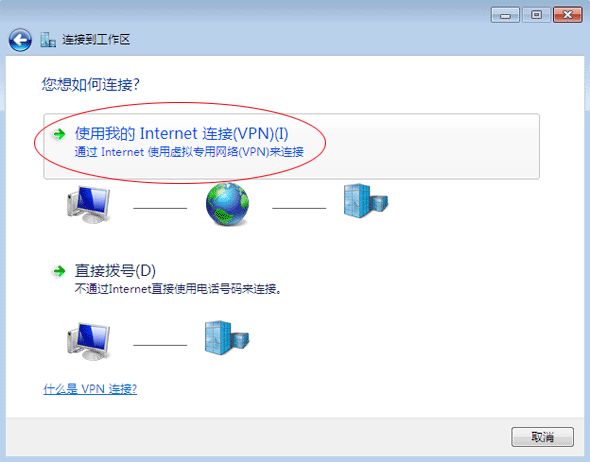 XP、Win7系统VPN设置