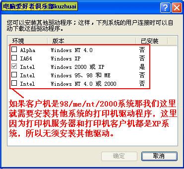 WINDOWS局域网共享打印机教程 打印机共享教程