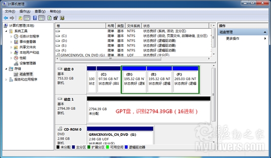 突破2TB限制 3TB硬盘装操作系统实战