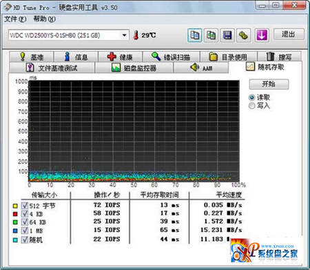 HD Tune Pro硬盘检测工具使用教程