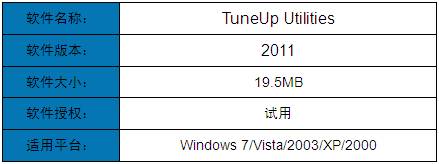 世界顶尖系统优化工具TuneUp Utilities 2011基础教程