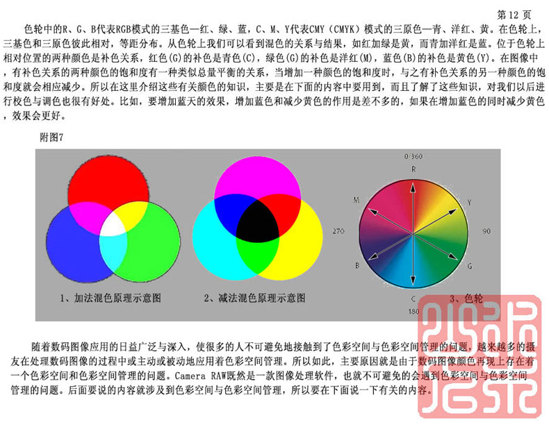 Camera RAW 使用手册：摄影后期处理教材