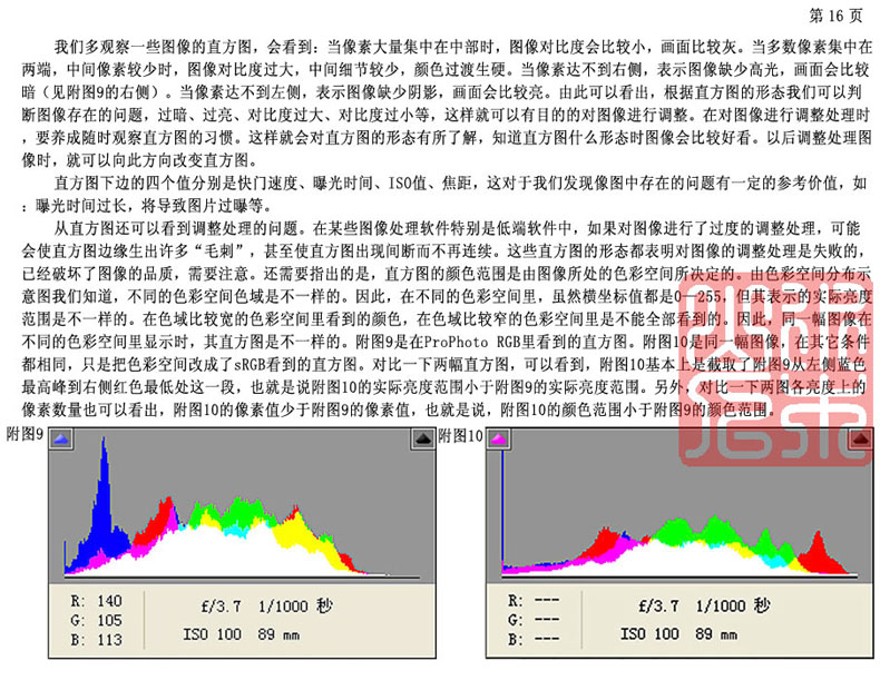 Camera RAW 使用手册：摄影后期处理教材