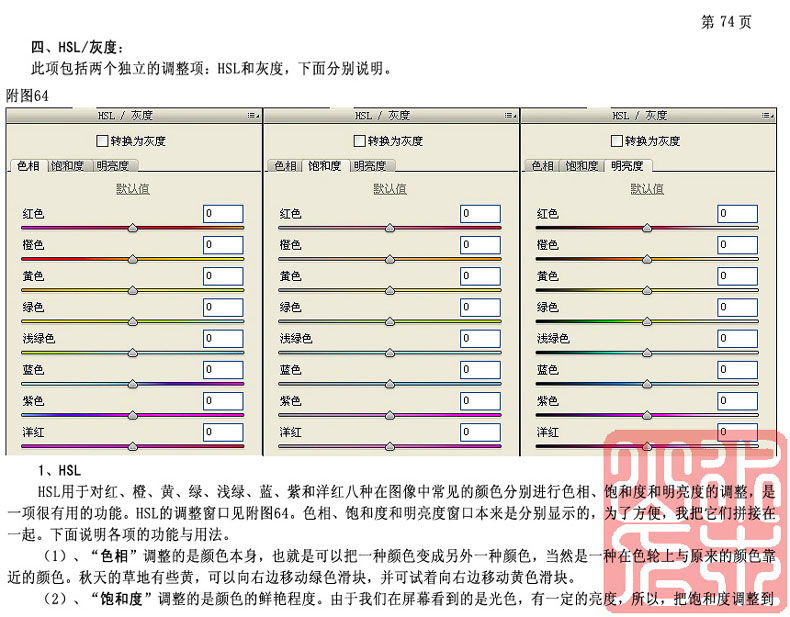 Camera RAW 使用手册：摄影后期处理教材