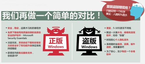 买Win7预装平板 5大高性能让你不吃亏