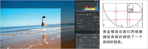 Lightroom的裁切之美 让照片更加完美