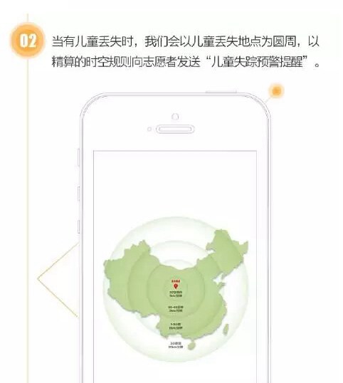 微信儿童失踪预警是什么