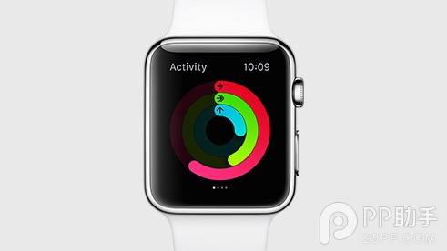 苹果wwdc2015图文视频直播 新WatchOS 2可根据时间换壁纸